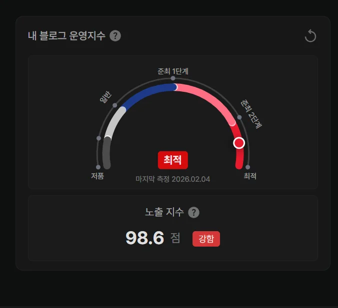블로그 기본 정보 확인